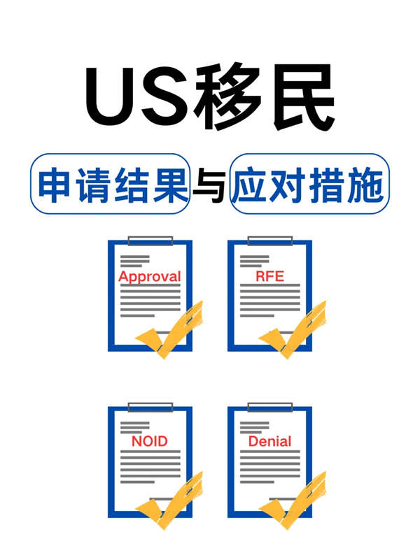 美國移民申請結(jié)果與應(yīng)對措施