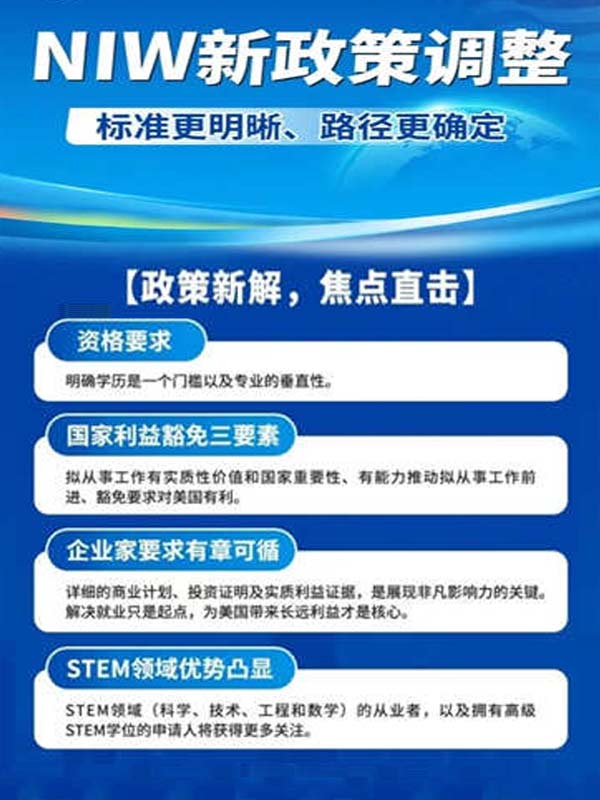 美國NIW移民大松綁！