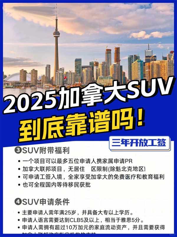2025年加拿大SUV項(xiàng)目到底靠譜嗎？
