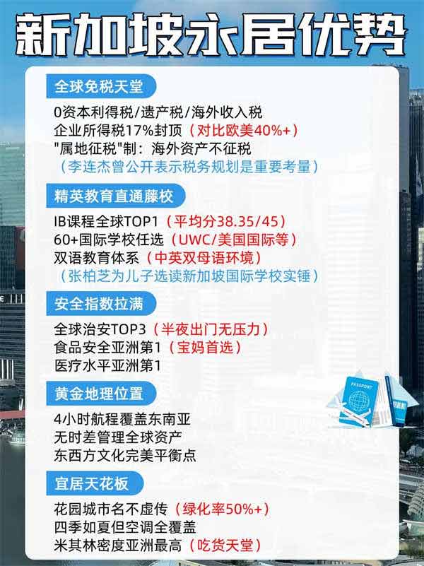 明星扎堆移民新加坡？亞洲富豪圈的選擇