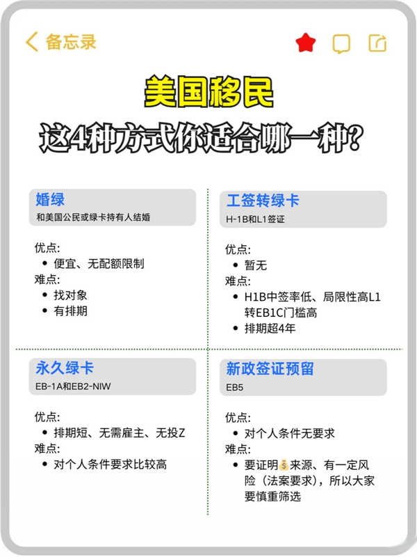 移民美國(guó)的方式不止一種！