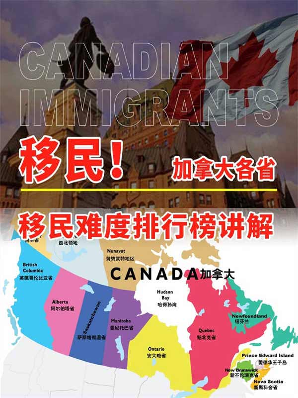 加拿大省份移民難度排序，選擇很重要
